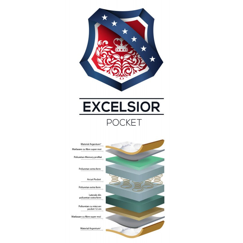 Saltea Bien Dormir Excelsior Pocket M